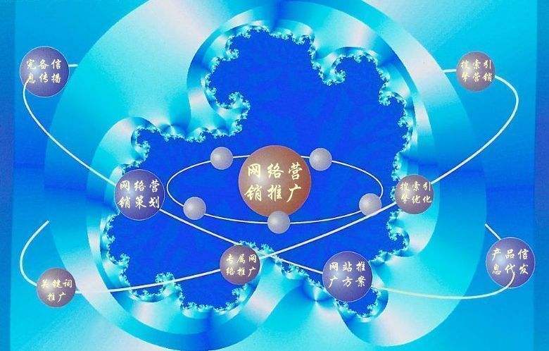 乌烈镇新媒体运营企业需要掌握的网络推广技巧有哪些